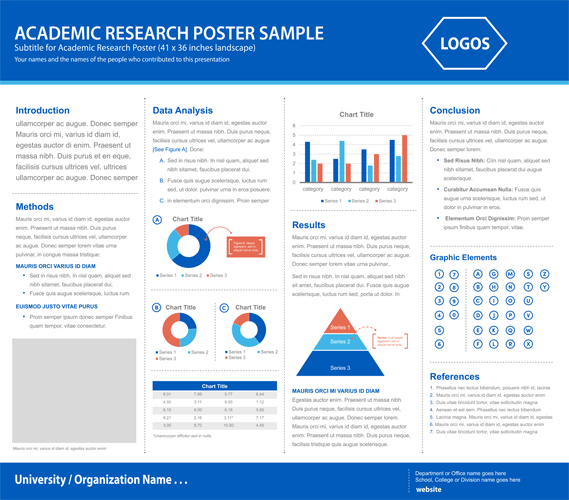 24 Hour Research Conference Poster Fast Research Academic Conference Poster available 24 Hour online - Cheapest UBC / Research Poster in Vancouver
